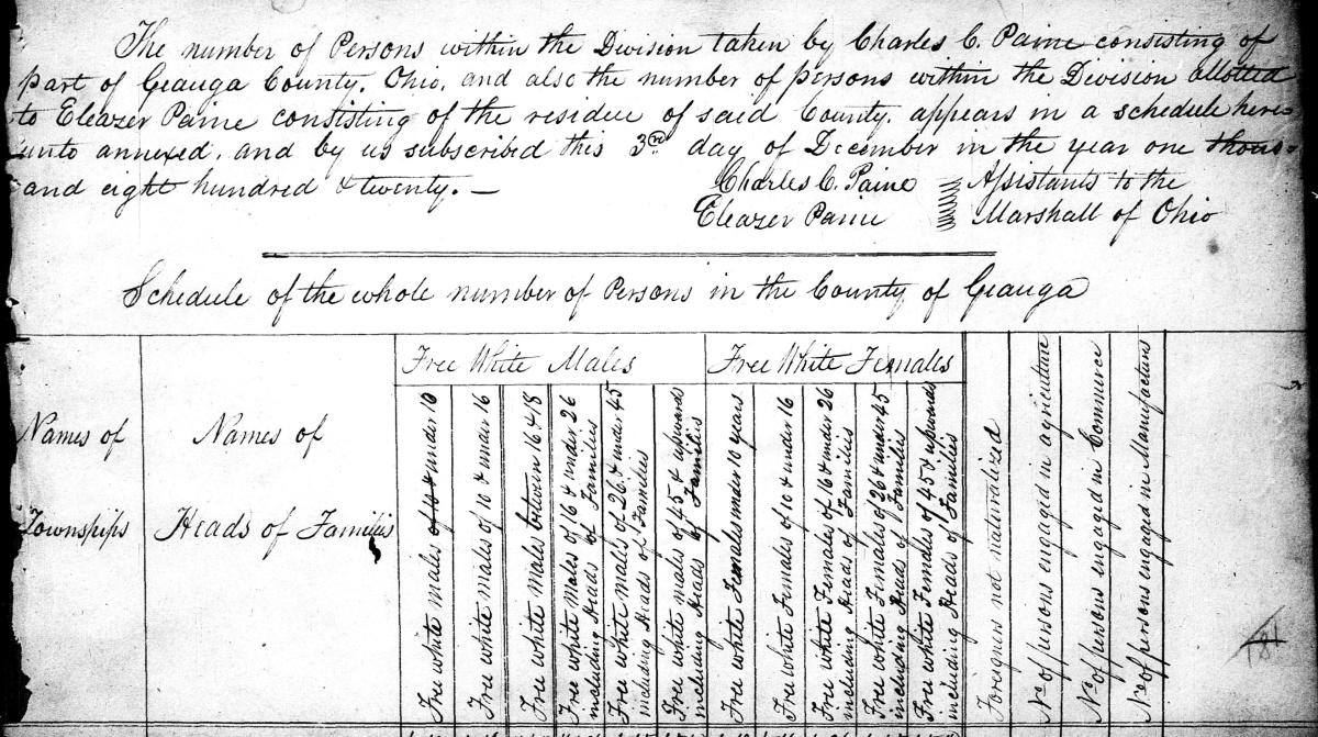 1820 handwritten census form